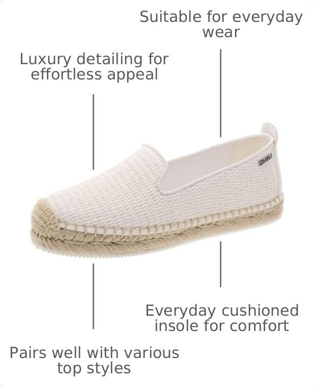 image:imageDKNY Womens Mallandra Espadrille Closed Toe SandalBright White