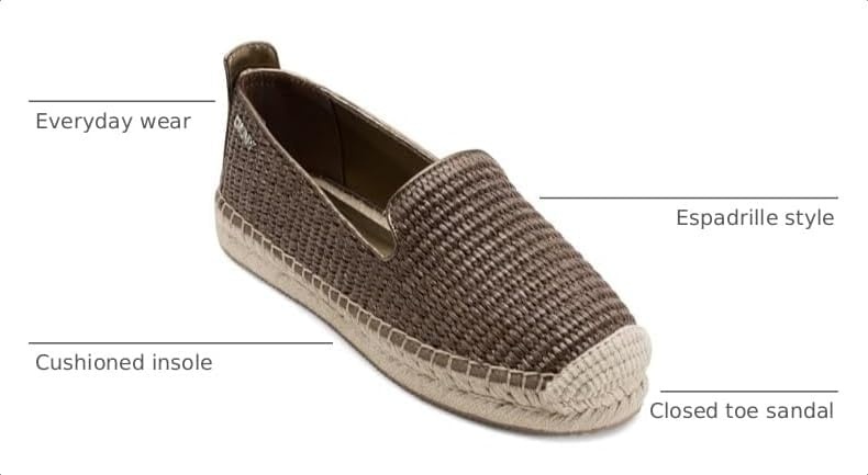 image:imageDKNY Womens Mallandra Espadrille Closed Toe SandalBrownBronze