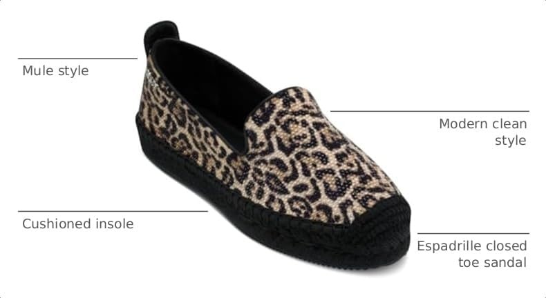 image:imageDKNY Womens Mallandra Espadrille Closed Toe SandalLeopard Print