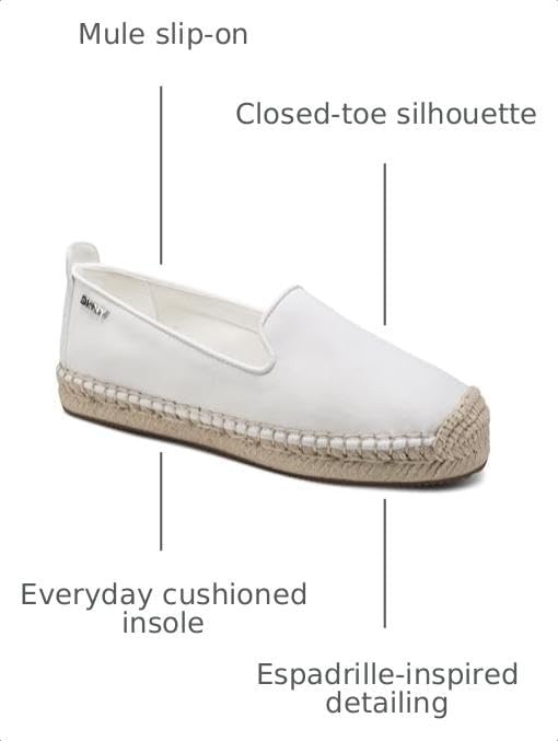image:imageDKNY Womens Mallandra Espadrille Closed Toe SandalWhite